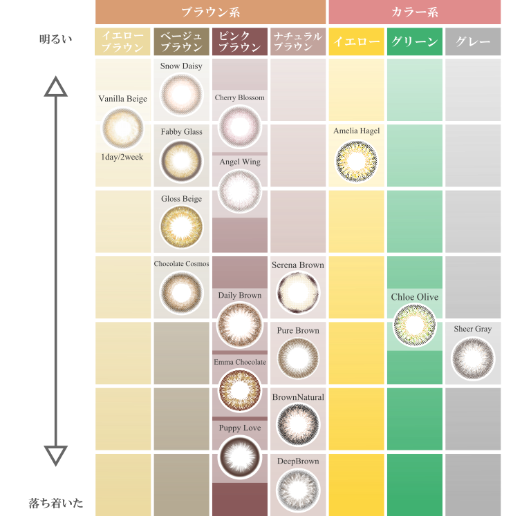colormap